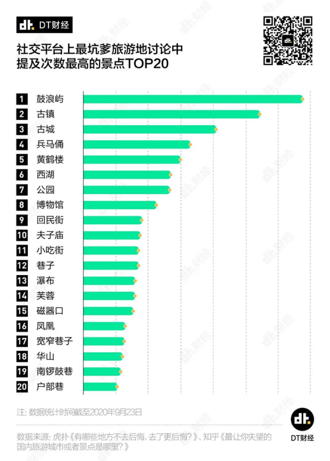 泰国旅游_泰国旅游注意事项及禁忌_泰国旅游攻略推荐