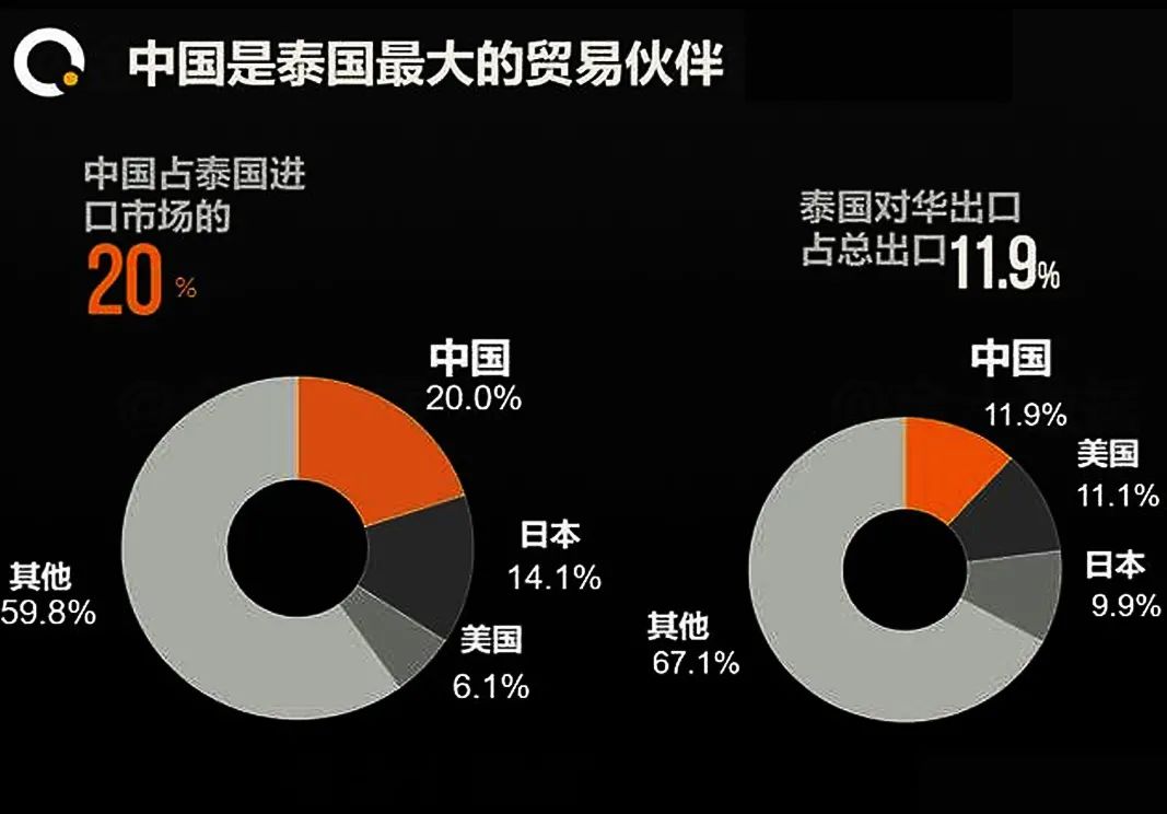 曼谷华人超市_曼谷华人街具体位置_华人超市是什么意思