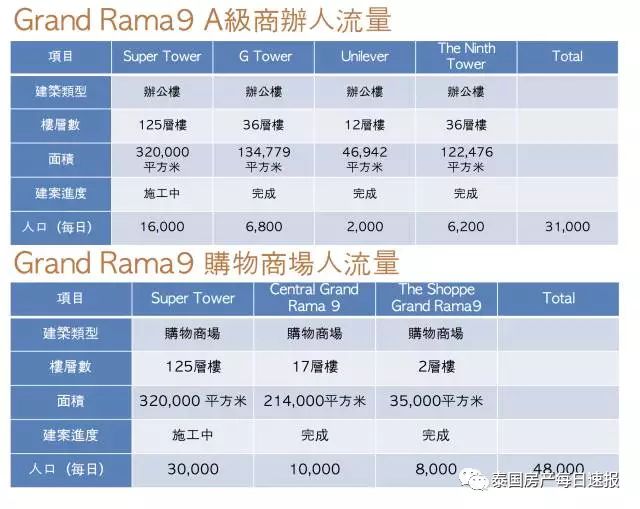 曼谷华人街具体位置_华人超市只给华人买东西吗_曼谷华人超市