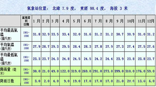 普吉岛_普吉蜜月岛_从普吉到pp岛