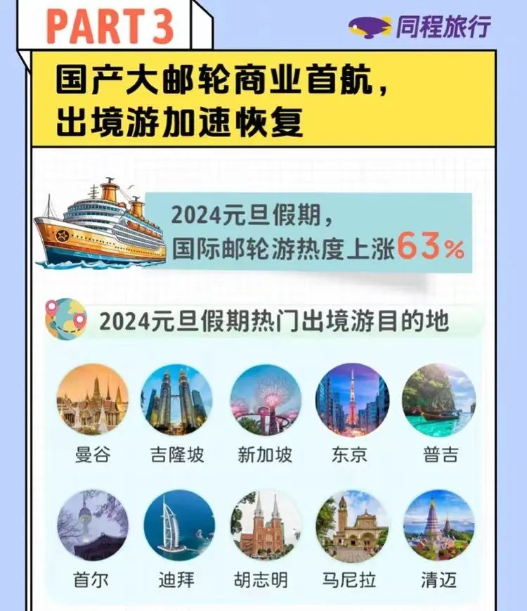 泰国旅游注意事项及禁忌_泰国旅游费用大概需要多少钱_泰国旅游