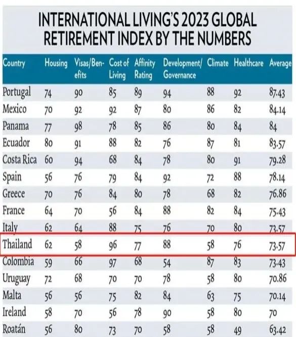 曼谷华人超市_曼谷中国超市_华人超市只给华人买东西吗