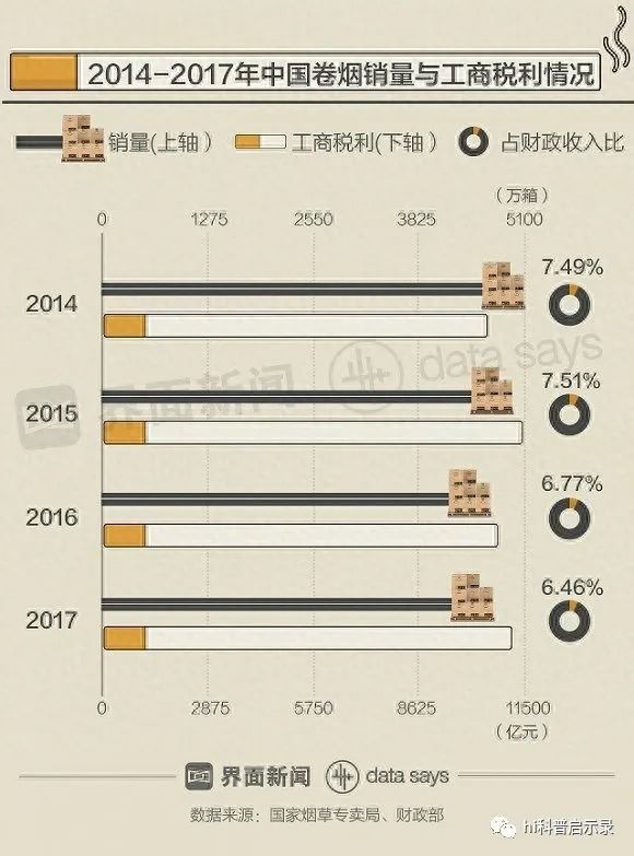 泰国怎么买中国香烟_香烟泰国买中国便宜吗_在泰国买中国烟