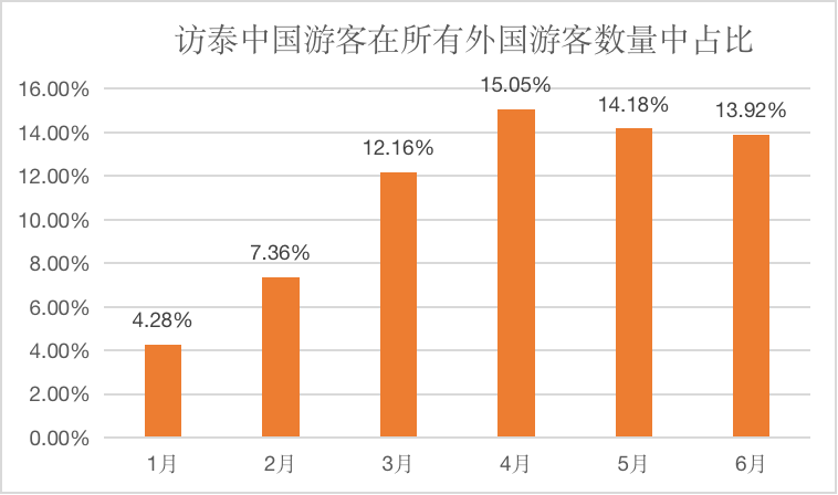 泰国旅游_泰国旅游攻略必去景点_泰国旅游攻略推荐