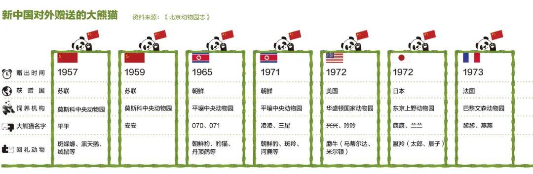 泰国熊猫快运_泰国熊猫广告视频完整版_泰国熊猫超市