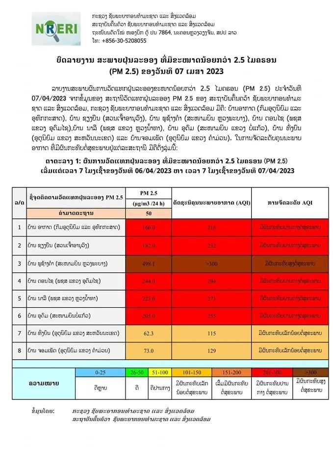 曼谷大型超市_曼谷中国超市_曼谷中国超市