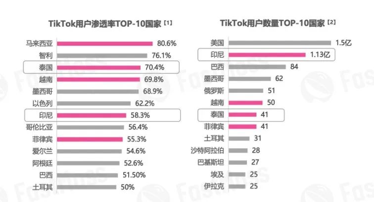 曼谷中国超市_曼谷大型超市_曼谷超市物价