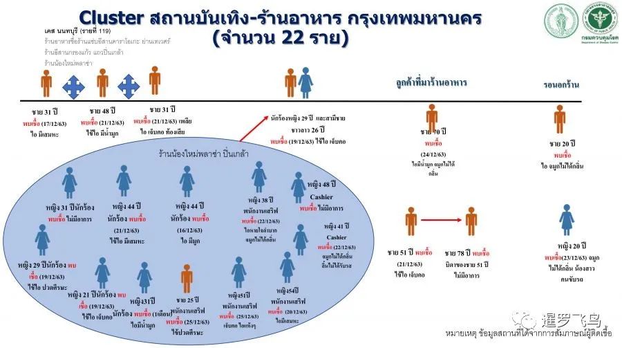 华人超市是什么意思_泰国华人超市_曼谷华人超市