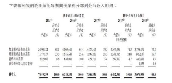 在泰国买中国烟_泰国怎么买中国香烟_香烟泰国买中国便宜吗