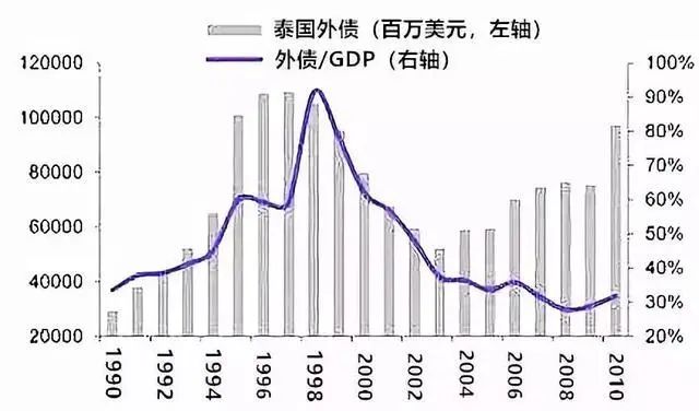 泰国超市中国有多少家_泰国大型超市_泰国中国超市