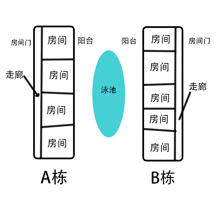 曼谷_曼谷保镖1_曼谷杀手国语