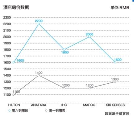 华欣_华欣物流_华欣天气