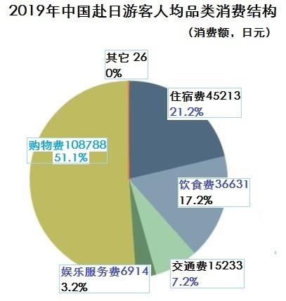 去泰国泰国浴_泰国游_泰国