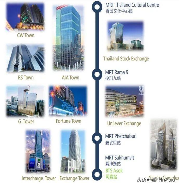 华人超市是什么意思_曼谷华人超市_华人超市只给华人买东西吗