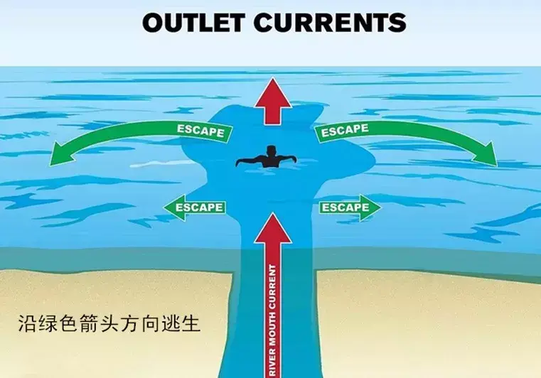 泰国旅游_泰国旅游景点_泰国