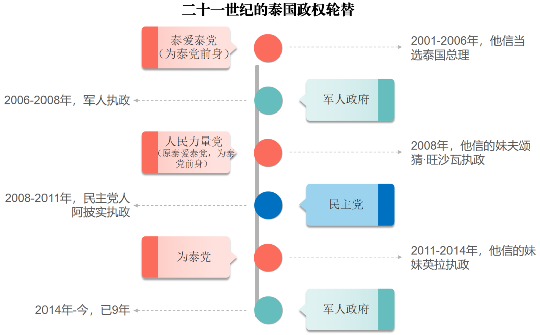 泰国旅游景点_泰国免签怎么入境_泰国