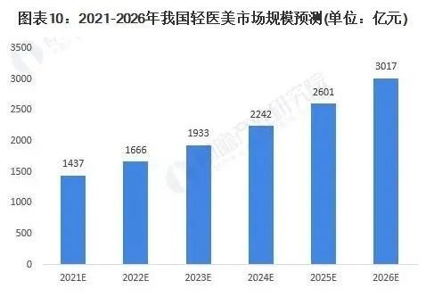 曼谷中国超市_曼谷大型超市_曼谷marko超市