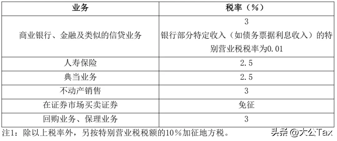 泰国免签怎么入境_泰国旅游_泰国