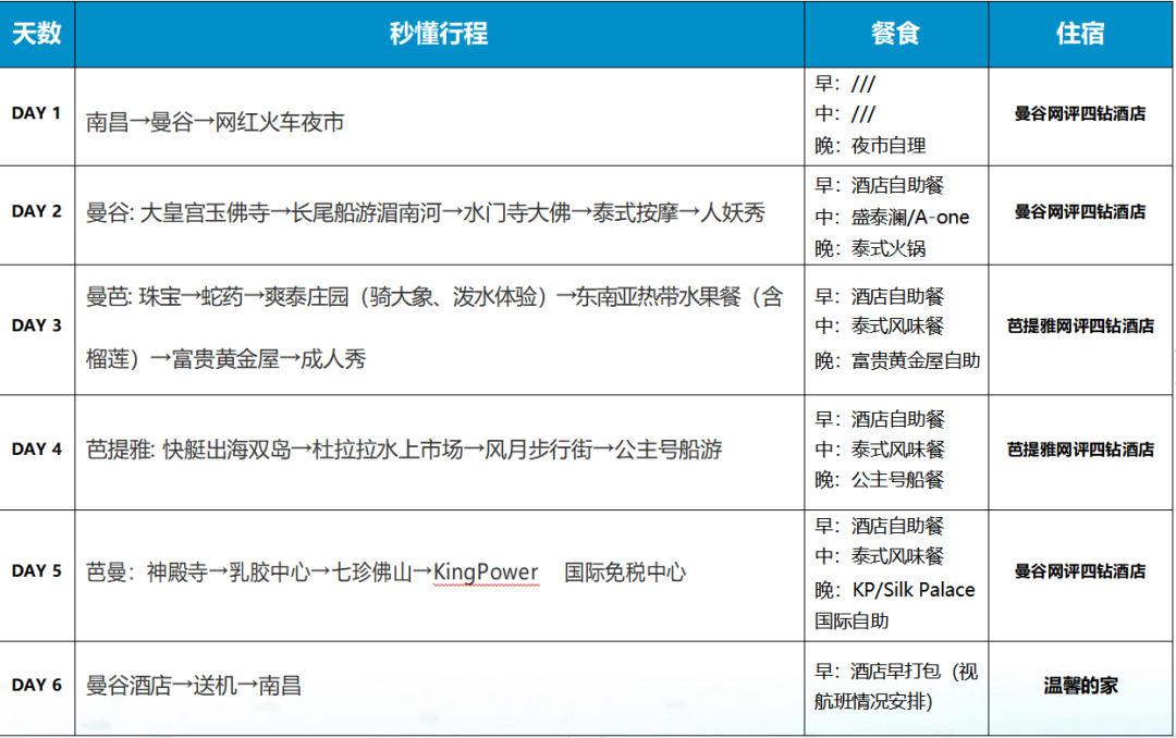 香烟泰国买中国便宜吗_泰国怎么买中国香烟_香烟泰国买中国卖多少钱