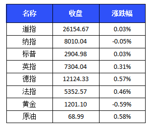 泰国熊猫超市_泰国熊猫外卖_泰国熊猫快运