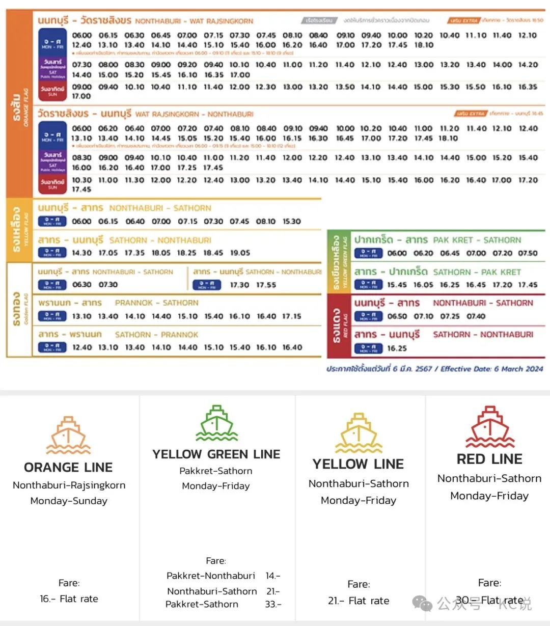 曼谷marko超市_曼谷中国超市_泰国曼谷中国超市在哪