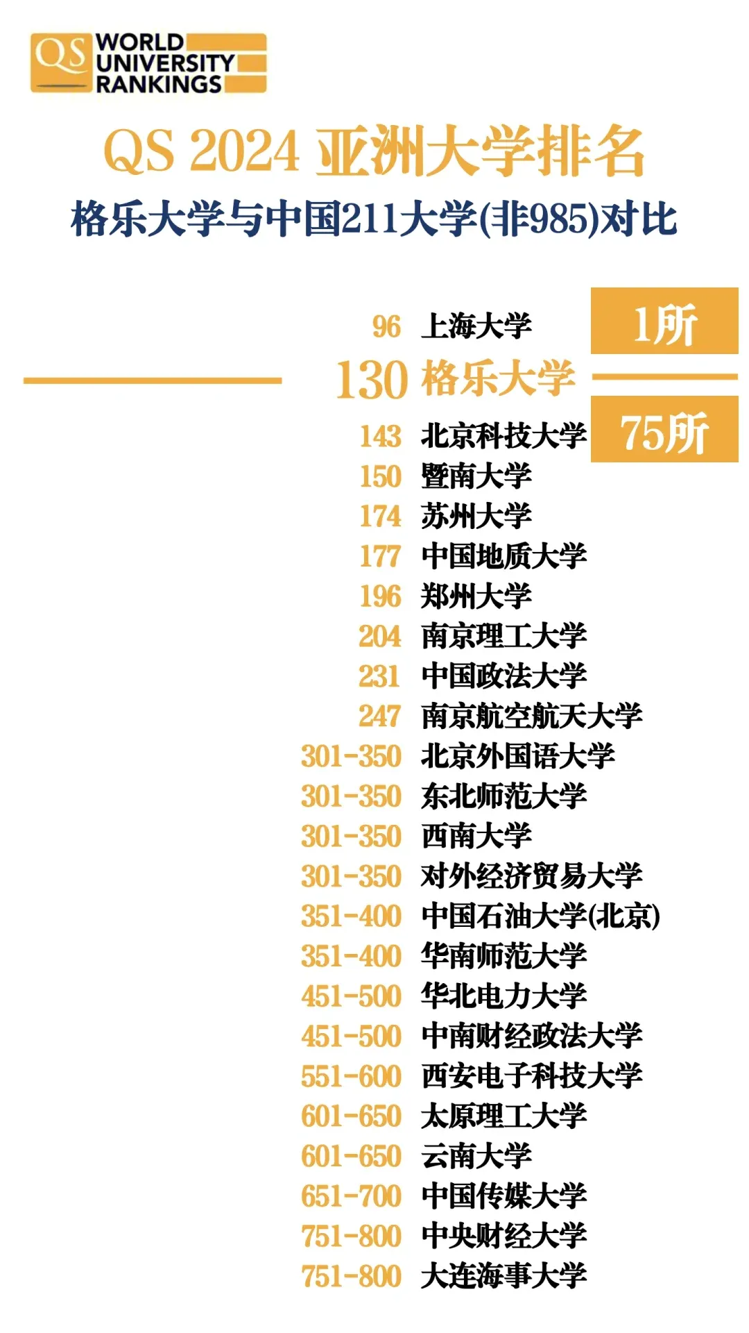 泰国攻略_泰国旅行_泰国