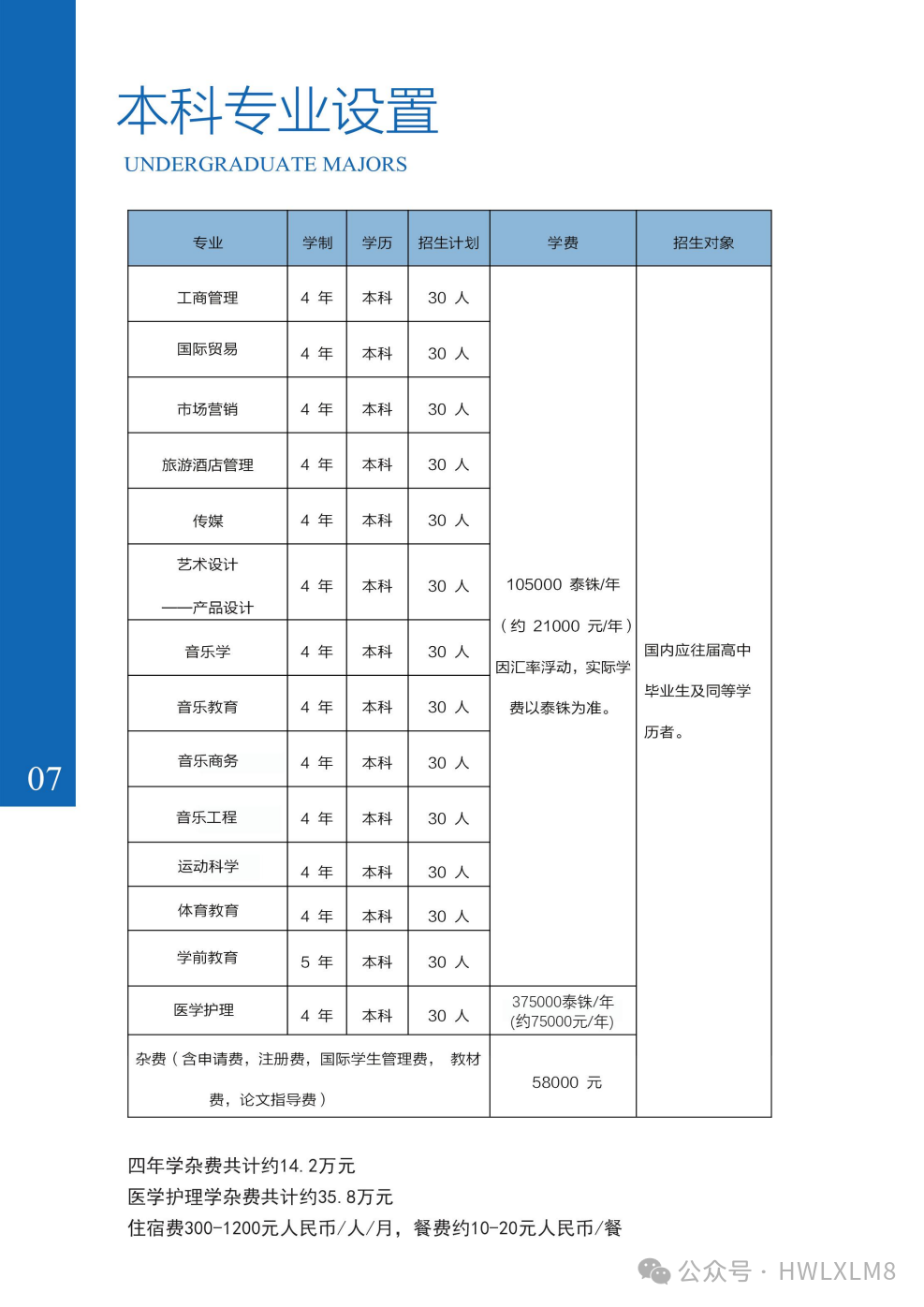 曼谷_曼谷保镖2_曼谷机票