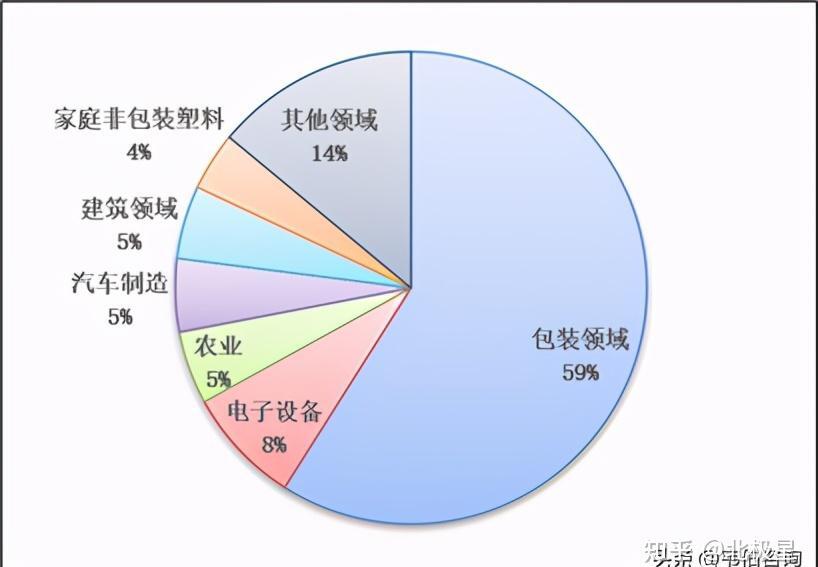 泰国_泰国免签怎么入境_泰国游