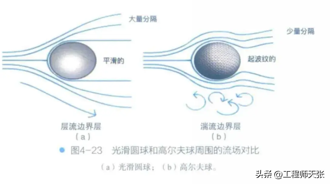 曼谷公寓价格_曼谷哪里有曼谷包_曼谷