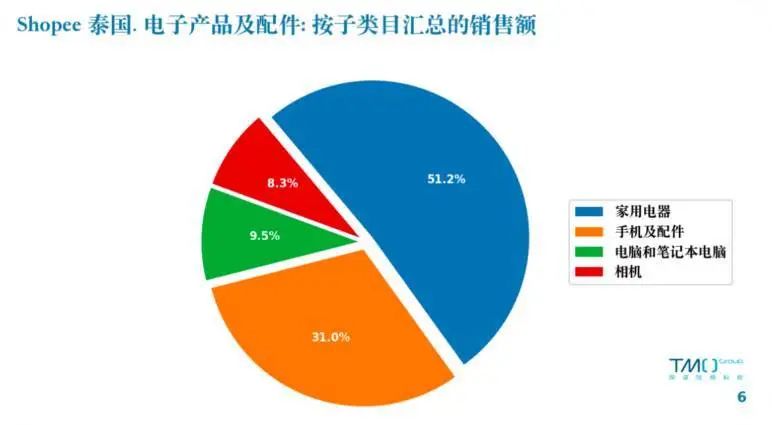 泰国旅游景点_泰国_国足15泰国泰国当地