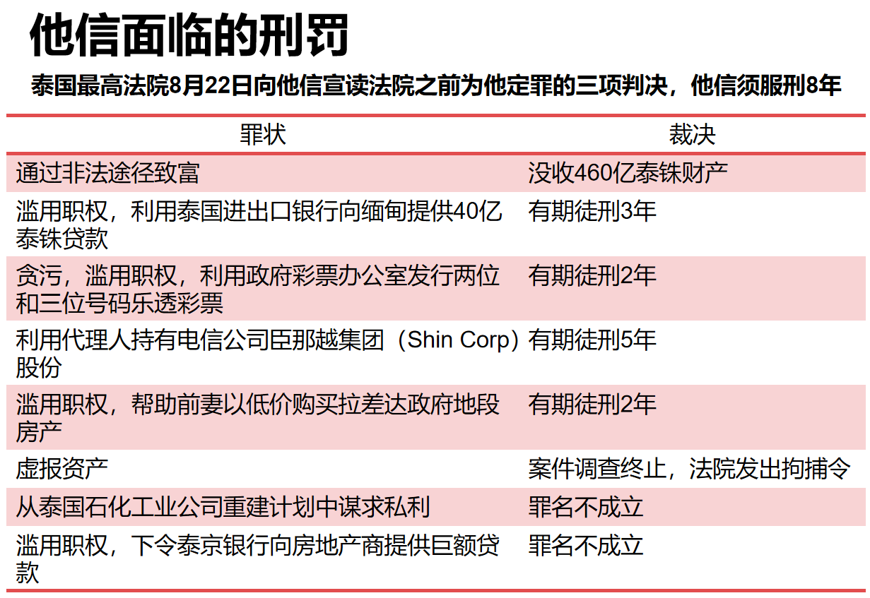 泰国旅游景点_泰国_泰国攻略