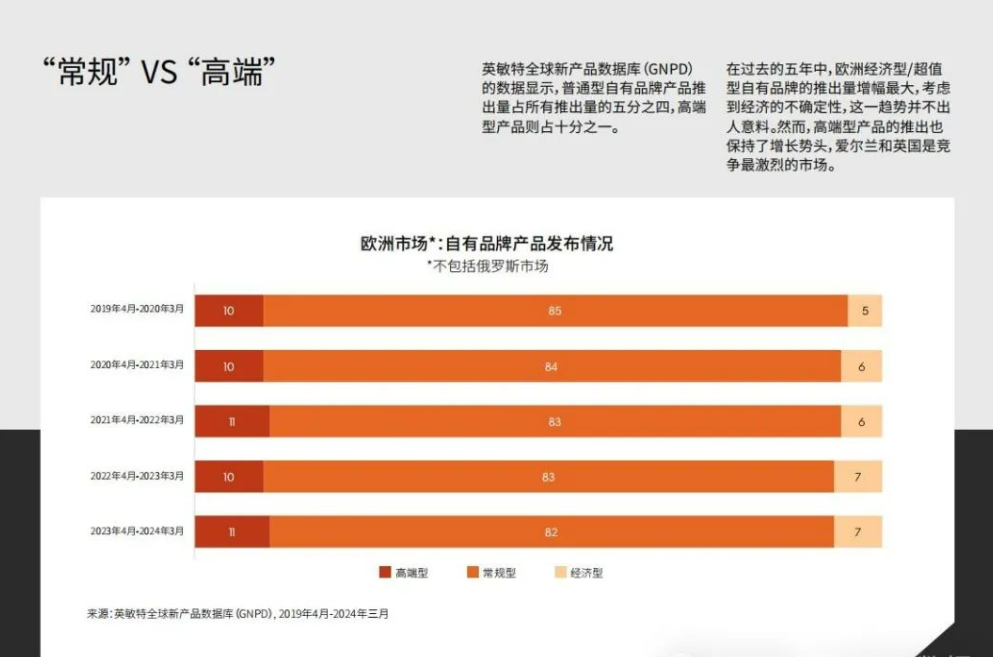 泰国进口食品零食_泰国中国零食_泰国零食品牌