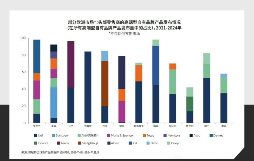 泰国进口食品零食_泰国中国零食_泰国零食品牌