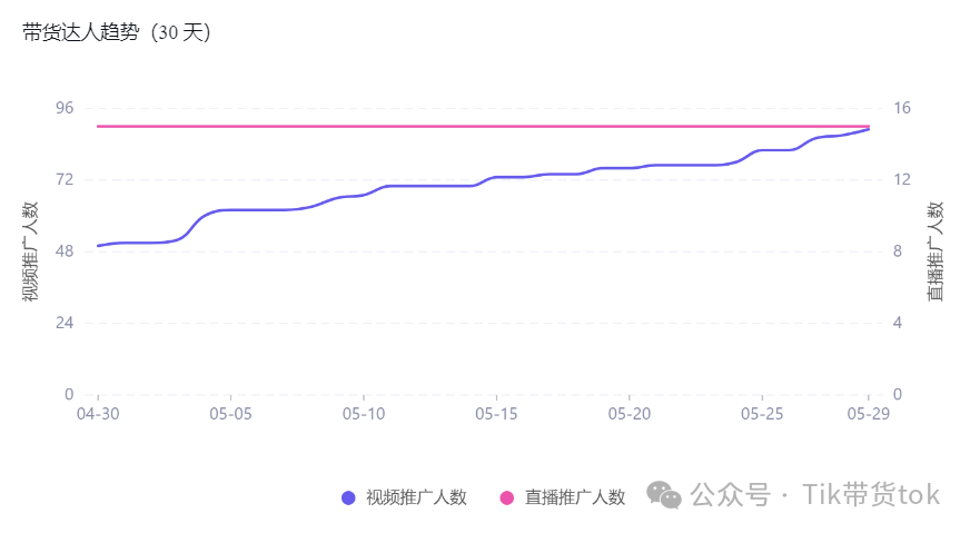 泰国泰国美女模特_泰国_泰国攻略