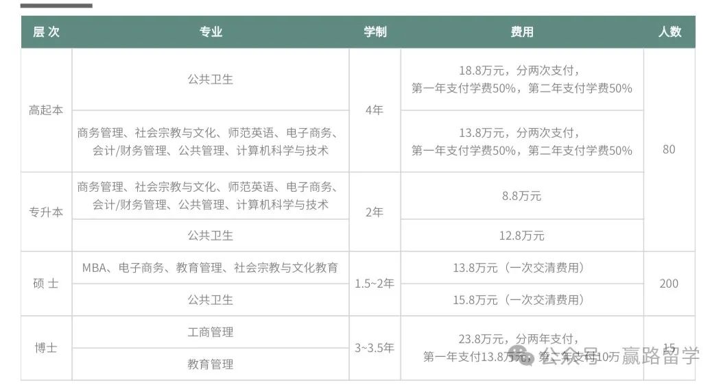 国足15泰国泰国当地_泰国芭提雅泰国浴_泰国