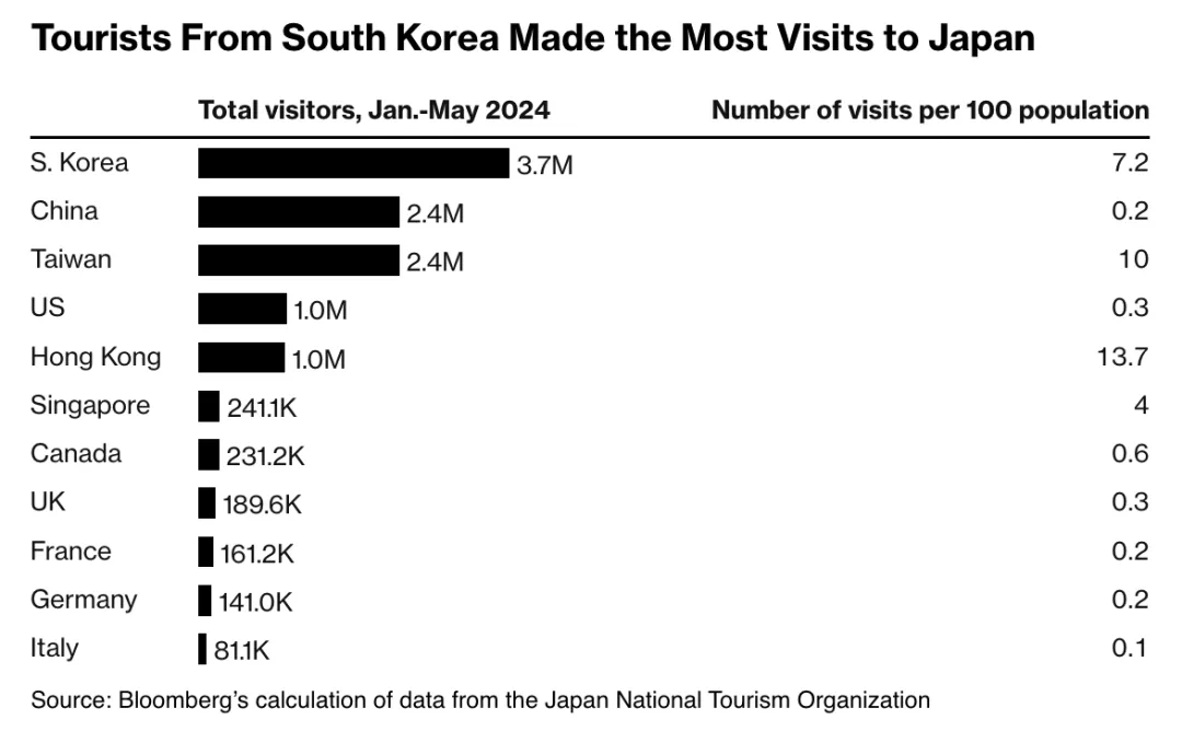 泰国_泰国攻略_泰国曼谷景点