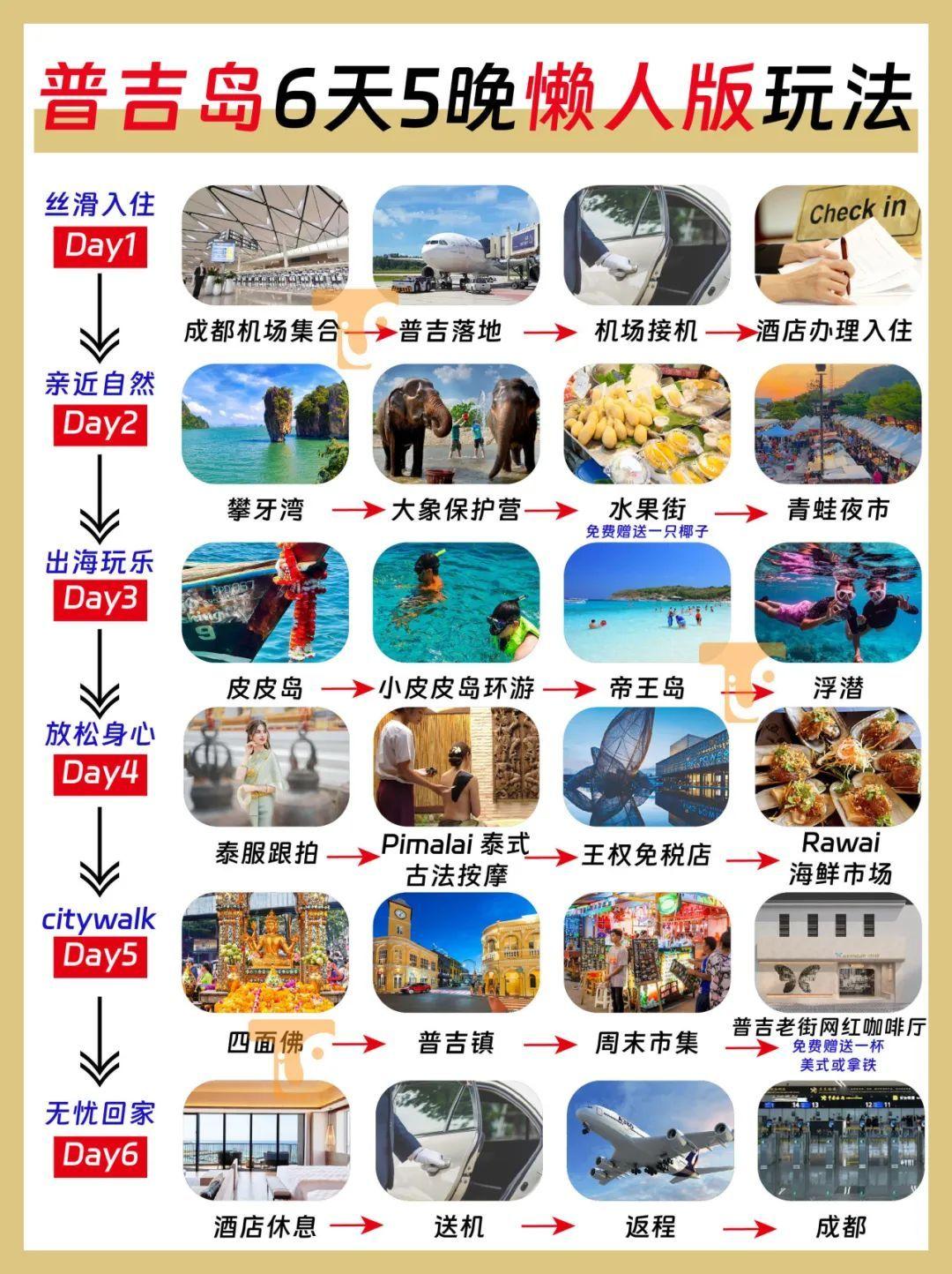 去泰国泰国浴_泰国曼谷旅游攻略_泰国