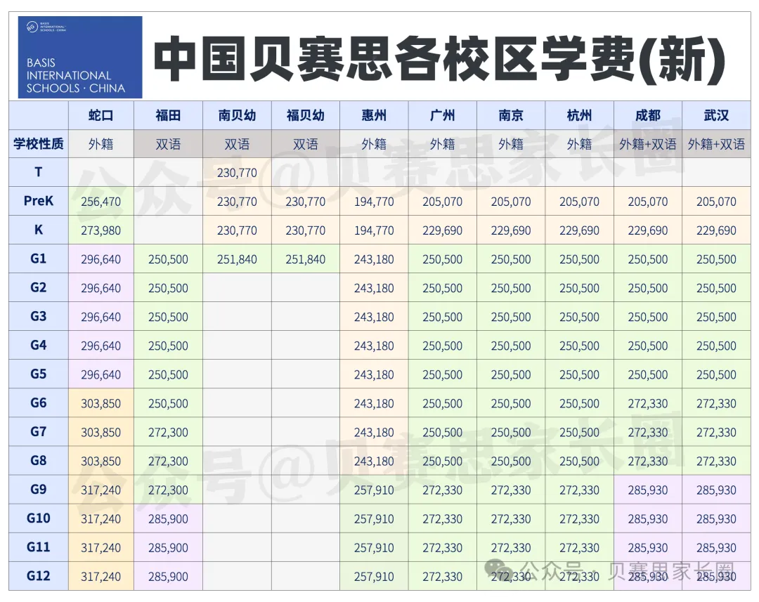 曼谷_曼谷旅游景点_曼谷杀手国语