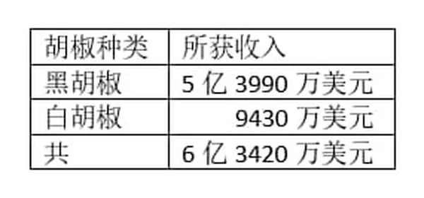 新闻泰国事件_泰国新闻_新闻泰国最新消息今天