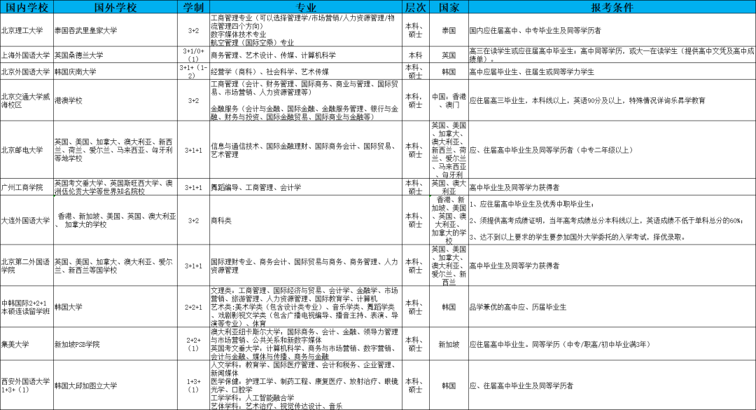 泰国旅游景点_泰国_去泰国泰国浴