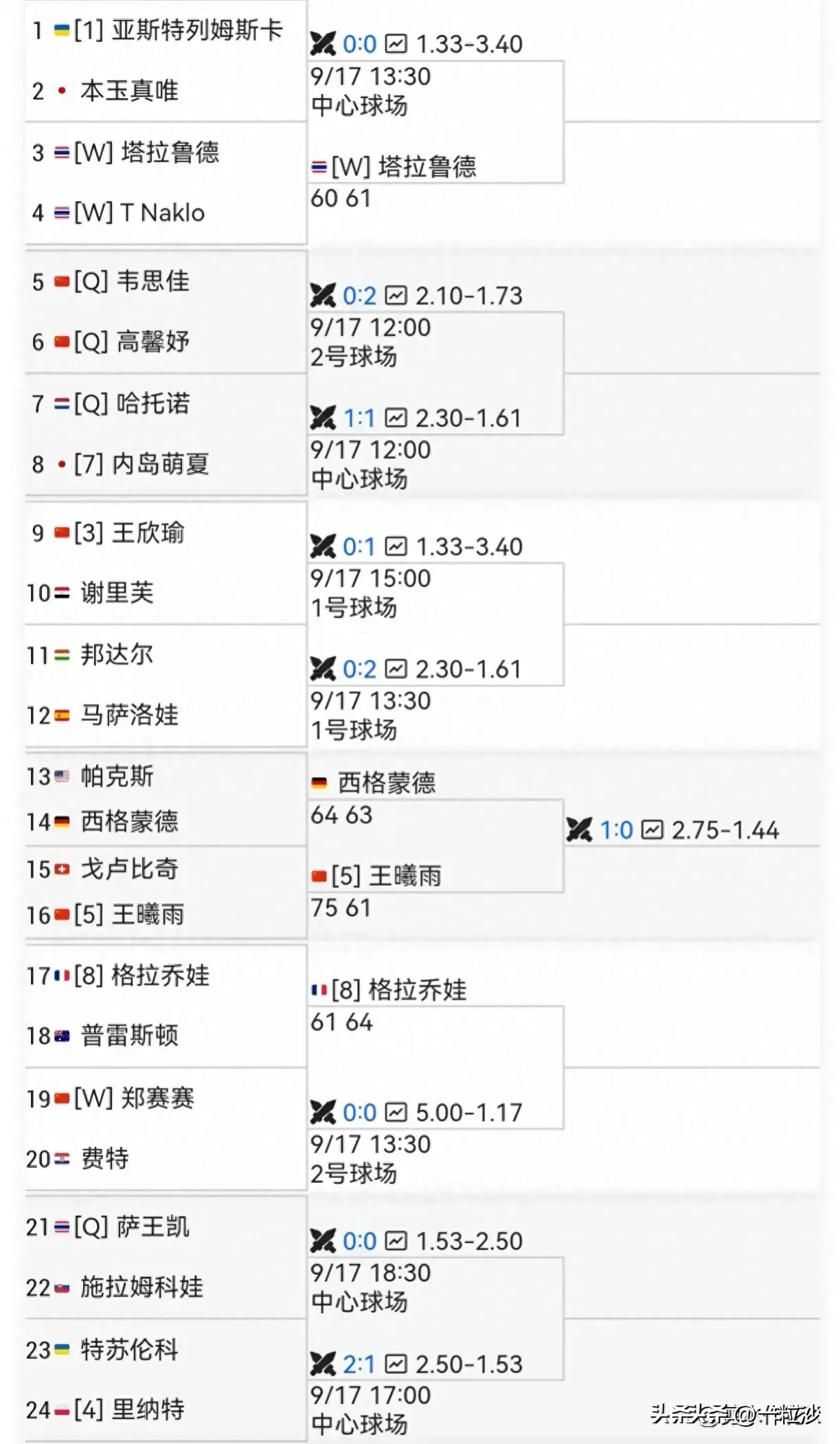 从曼谷机场到华欣_华欣到芭提雅_华欣