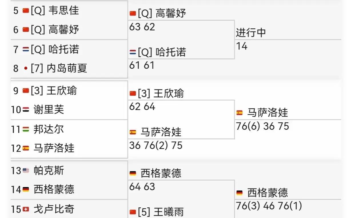 华欣_从曼谷机场到华欣_泰国华欣旅游地图