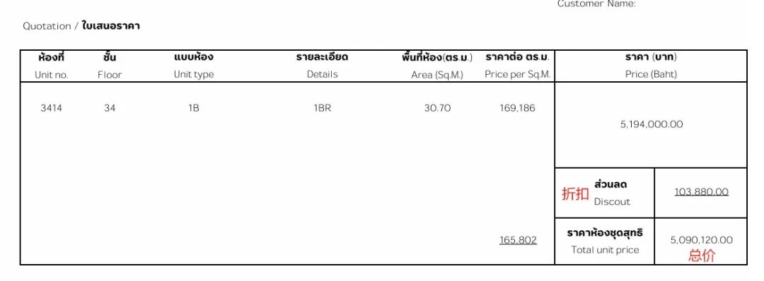 曼谷旅游景点_曼谷_曼谷酒店推荐