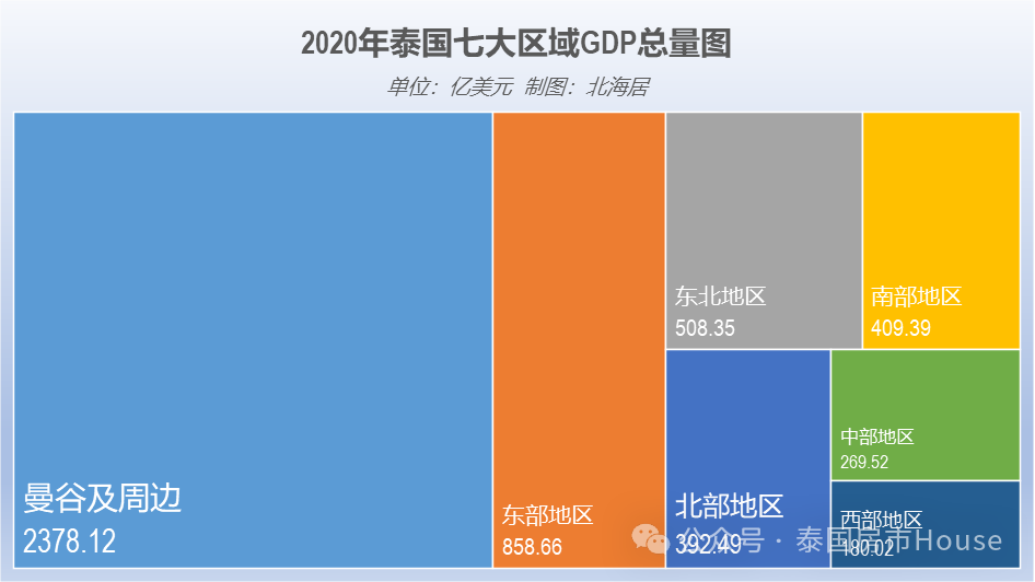 曼谷著名景点_曼谷_曼谷一日游怎么安排