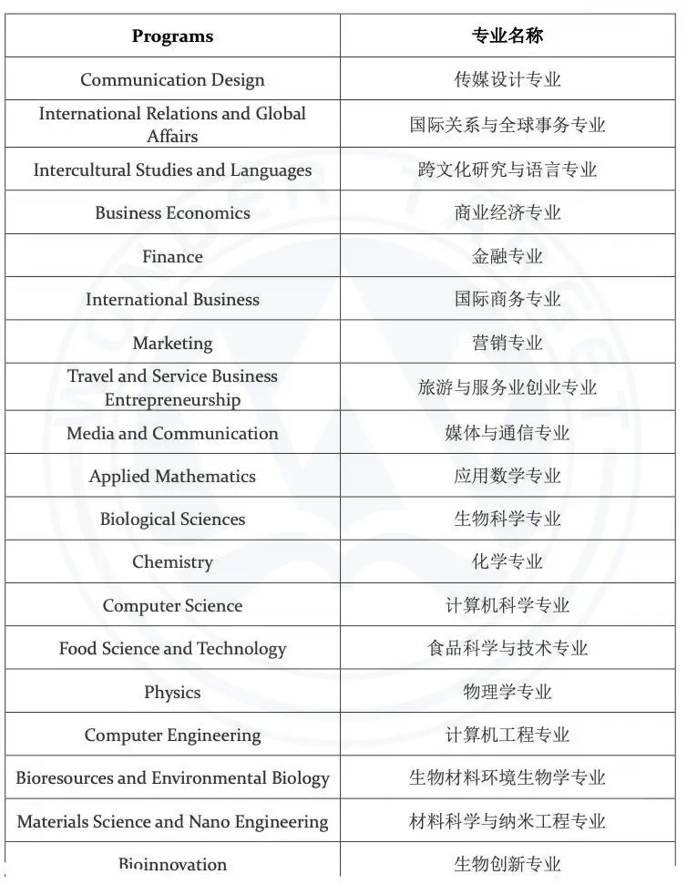 泰国景点_泰国免签怎么入境_泰国