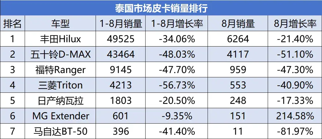 泰国旅行_泰国攻略_泰国