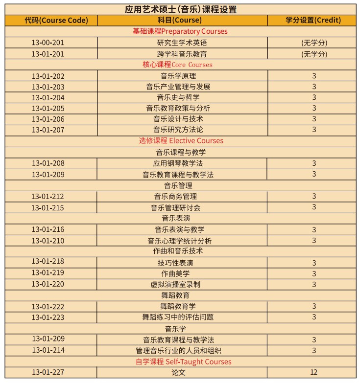 泰国_泰国旅行_泰国攻略