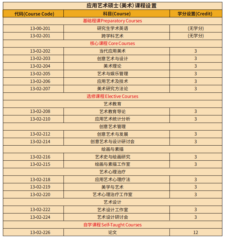 泰国旅行_泰国_泰国攻略