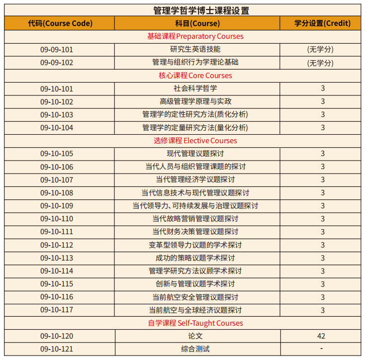 泰国旅行_泰国_泰国攻略