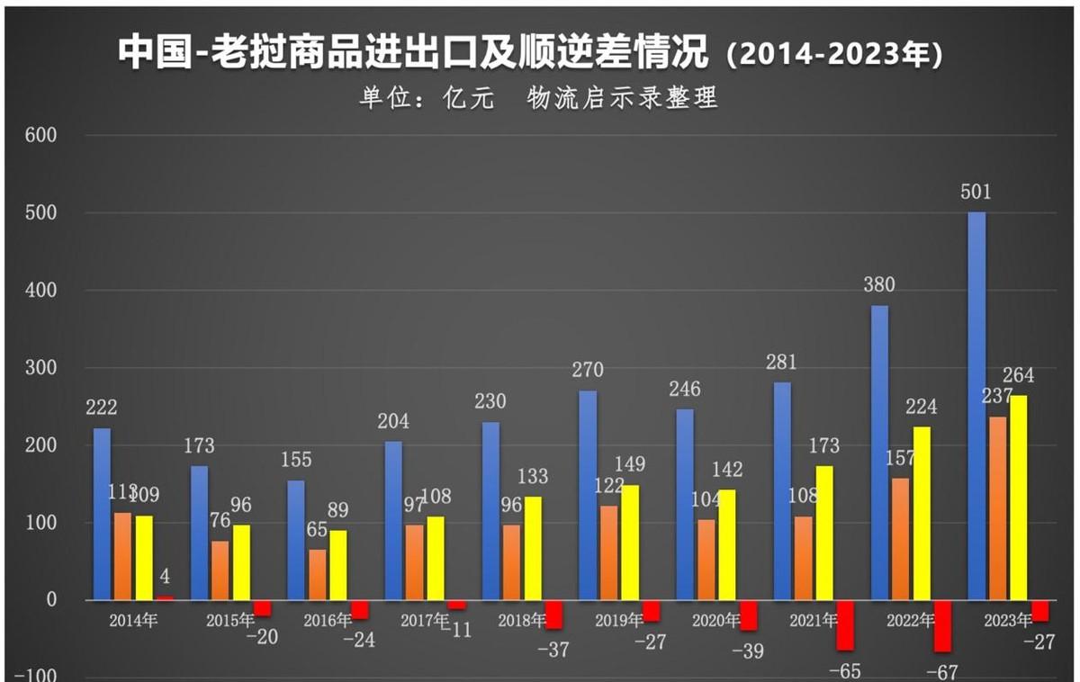 泰国旅行_泰国_泰国攻略